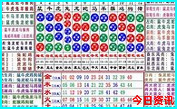 五天四晚适合去哪里玩